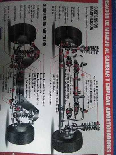 Foto de Centro Mecánico Automotriz.